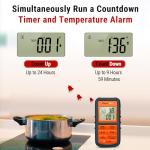 ThermoPro TP08 500FT Wireless Meat Thermometer