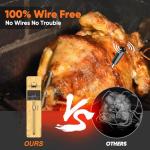 Bluetooth Meat Thermometer with Ceramic Probe and 600ft Range