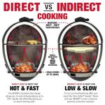 Char-Griller AKORN Kamado Charcoal Grill and Smoker