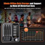 WiFi Wireless Meat Thermometer with 4 Probes
