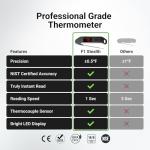 ThermoMaven Instant Read Meat Thermometer - Black