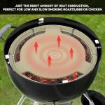 Charkettle Charcoal Firebox Kit for 22-Inch Grills