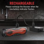 ThermoPro TempSpike Wireless Meat Thermometer 500FT