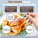 Wireless Meat Thermometer with Real-Time Alerts
