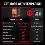 TempSpike 2000FT Wireless Meat Thermometer with Probes
