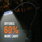 Yukon Glory Magnetic LED Grill Light with Gooseneck