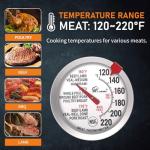 KT THERMO Instant Read Meat Thermometer for Grilling