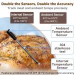 Wireless Meat Thermometer with Bluetooth & Dual Probes