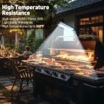 Meonum 2 Pack BBQ Grill Lights with Clamp
