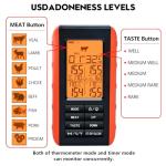 Wireless Meat Thermometer with 4 Probes for Grilling