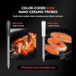 Wireless Meat Thermometer with Dual Probes and Backlight