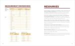 Barbecue Sauce Bible: Classics & International Favorites