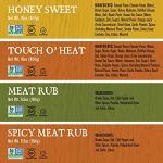 Rufus Teague BBQ Sauce & Rub Gift Set
