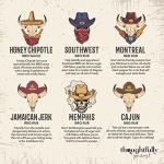 Wild Western BBQ Sauce & Rubs Gift Set