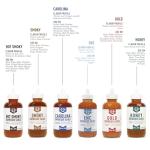Lillie's Q - Smoky (15.3oz), Gold (14.8oz) & Carolina BBQ (15.5oz) Sauce Combo, Gluten-Free, Non-GMO, No Preservatives, Gourmet Mustard, Sweet & Vinegar Based BBQ (3-pack)