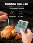 Vuwwey Dual Probe Meat Thermometer Digital for Cooking, Grilling & Smoking with Large LCD Backlight & Alarm, Kitchen Food Grill Thermometer, Smoker Accessories for BBQ, Oven, Oil Fry, Gifts for Men