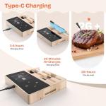 Wireless Bluetooth Meat Thermometer with Dual Probes