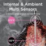 Bluetooth Meat Thermometer with Digital Probe, 800FT