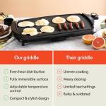 BELLA Nonstick Electric Griddle for Easy Cooking