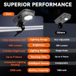 AuntyFey LED Grill Lights for Outdoor Cooking