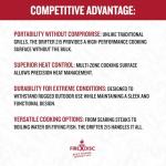 Ultra Portable Tabletop Propane Cooker in Red