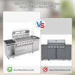 82" Outdoor Kitchen Island with 6-Burner Grill