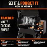 Traeger Pro Series 780 Pellet Grill and Smoker