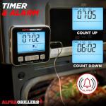 Alpha Grillers Digital Meat Thermometer with Probe