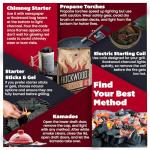 Rockwood Hardwood Lump Charcoal Blend – 20lbs