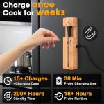 Wireless Meat Thermometer with Real-Time Alerts