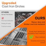 Veralune Portable 2 Burner Gas Grill - 22,000 BTUs