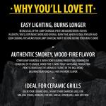 Quick Lighting Super Premium Hardwood Lump Charcoal 35 lb