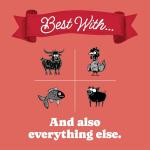 Rufus Teague BBQ Sauce and Rub Gift Set