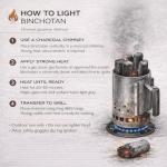 All-Natural Binchotan Charcoal for BBQ & Yakitori