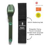 Magnetic Camping Utensils Set – Portable and Reusable