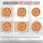 Heavy Duty Cordierite Pizza Stone for Grilling