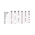 Bear Mountain BBQ All-Natural Smoky Grill Pellets, 40 lbs