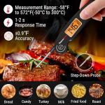 ThermoPro TP605 Instant Read Meat Thermometer