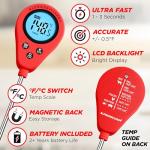 Alpha Grillers Digital Meat and Food Thermometer