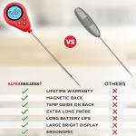 Alpha Grillers Digital Meat and Food Thermometer