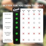 Cuso Cuts Spicy Garlic Buffalo BBQ Rub