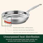 Cuisinart 10-Piece Stainless Cookware Set