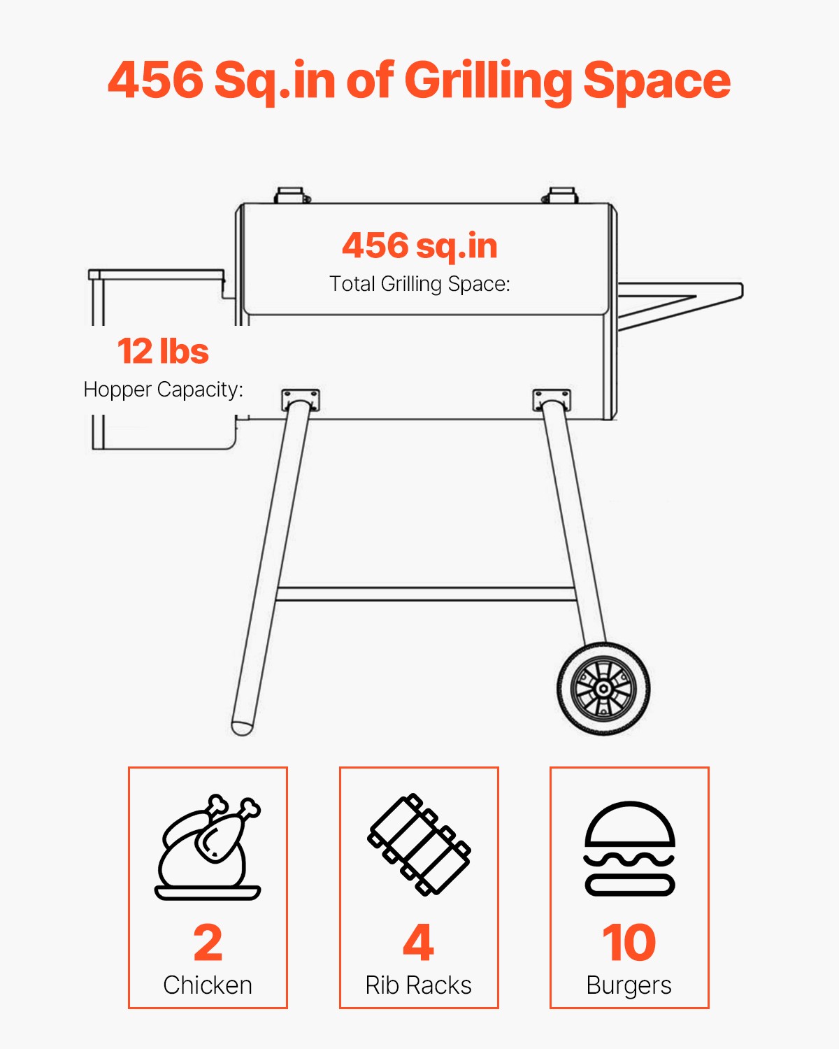 VEVOR Electric Wood Pellet Grill and Smoker