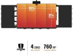 Blackstone 36 Inch Omnivore Outdoor Griddle