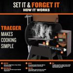 Traeger Renegade Black Wood Pellet Grill & Smoker