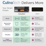 Digital Meat Thermometer with 700FT Range