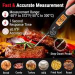 ThermoPro TP605 Instant Read Meat Thermometer