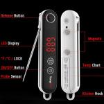 ThermoPro TP18 Instant Read Meat Thermometer