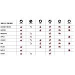 Bear Mountain Bold Mesquite Wood Chips for Grilling