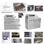 72,000 BTU 4-Burner Gas Grill with Pizza Oven